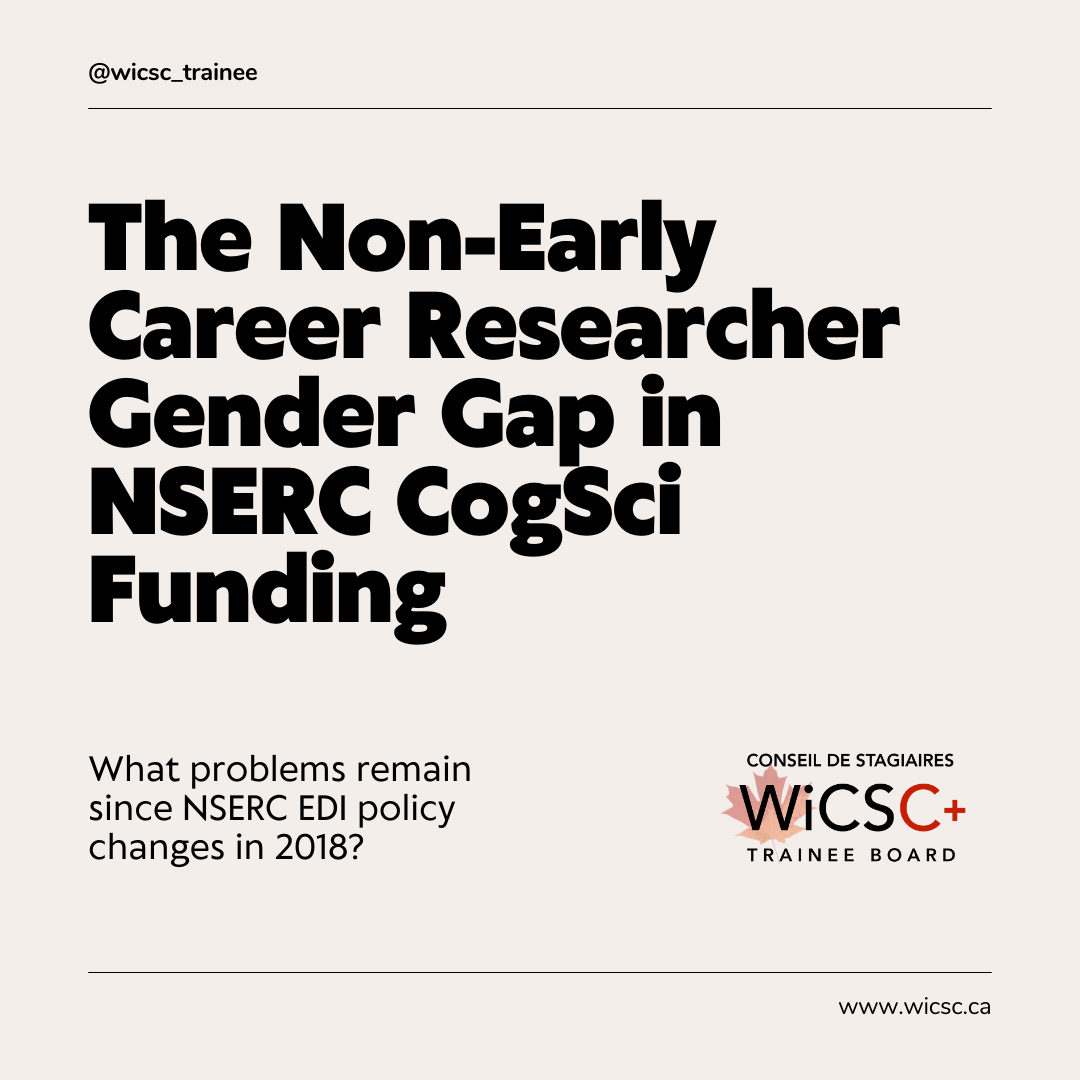 The Non-Early Career Researcher Gender Gap in NSERC CogSci&nbsp;Funding