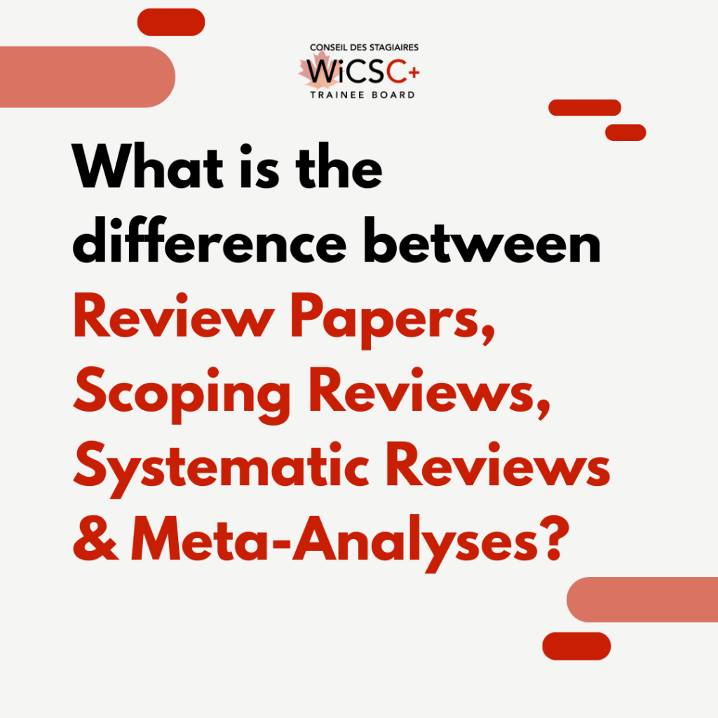 Knowing the Difference: What is the difference between a Review Paper, a Scoping Review, a Systematic Review, and a&nbsp;Meta-Analysis?